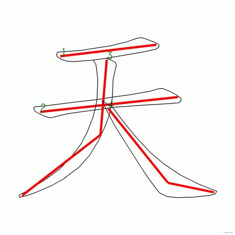 筆畫19的字